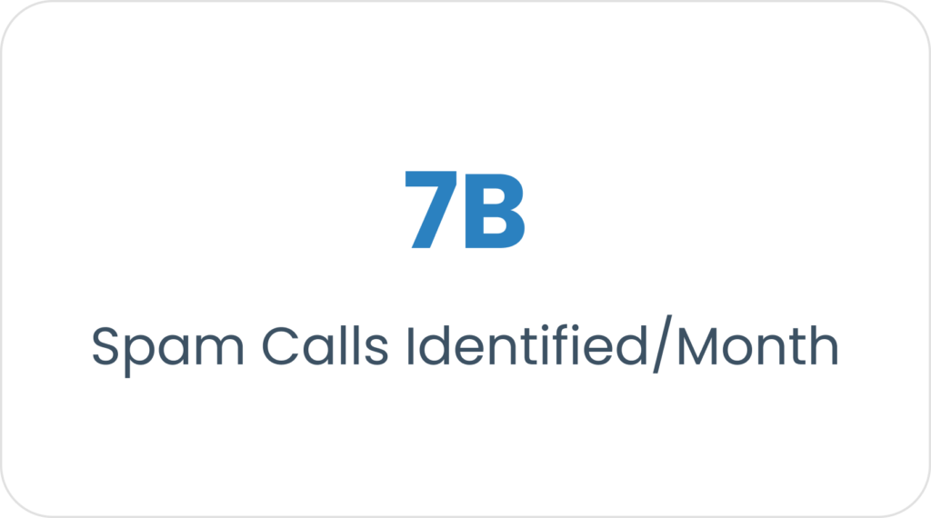 spam calls identified/month